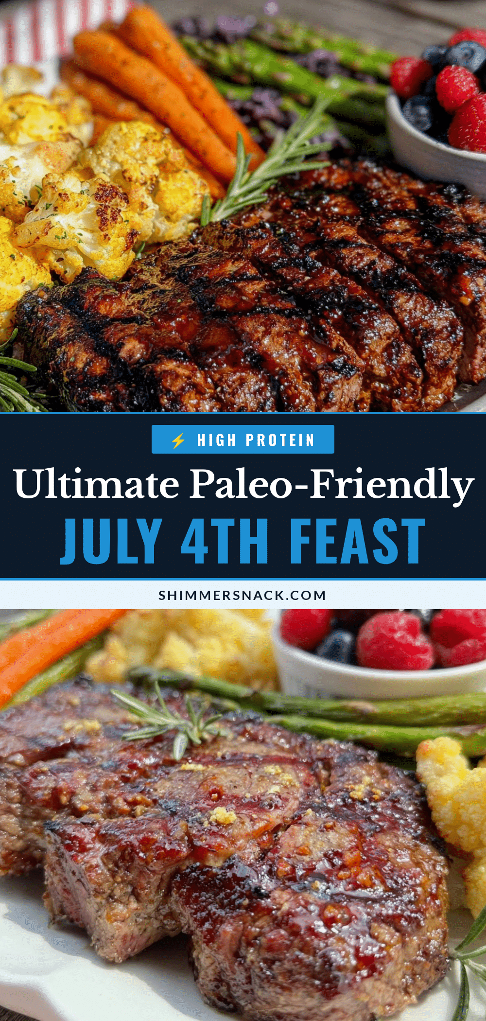 paleo-friendly july 4th menu recipe